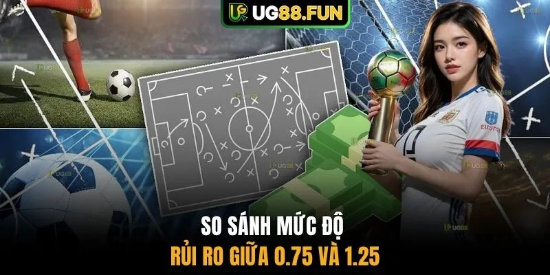 So sánh mức độ rủi ro giữa 0.75 và 1.25